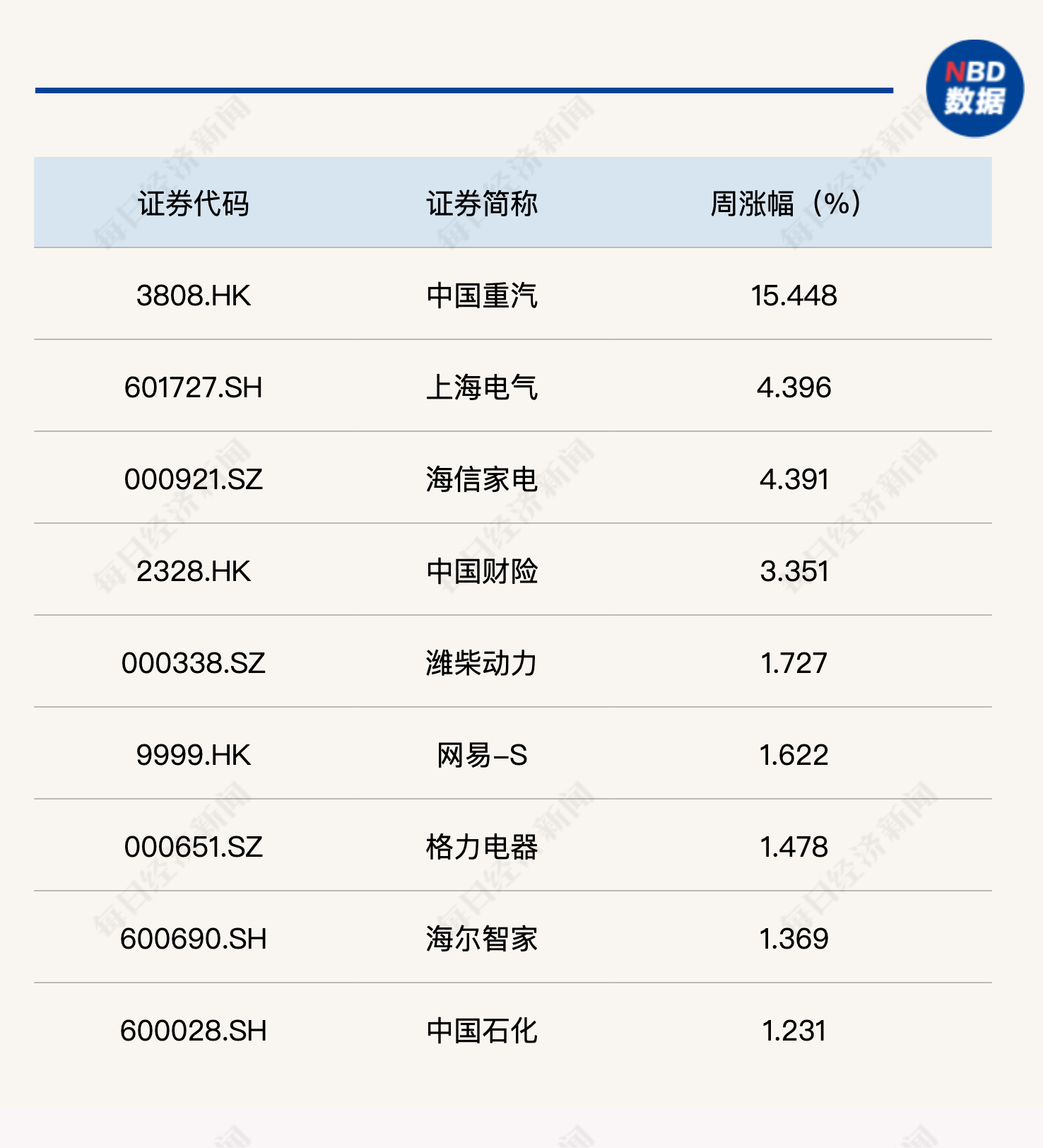 新澳天天开奖资料大全1050期-第1张图片
