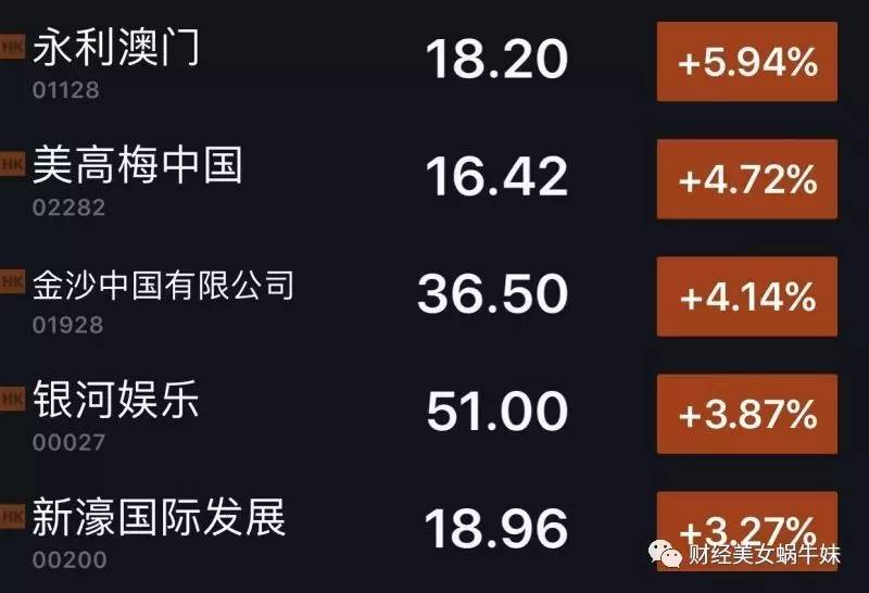 新澳精准资料免费提供630期新澳精准资料免费提供630期-第2张图片