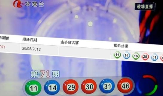 香港最近15期开奖号码香港最近15期开奖号码回顾