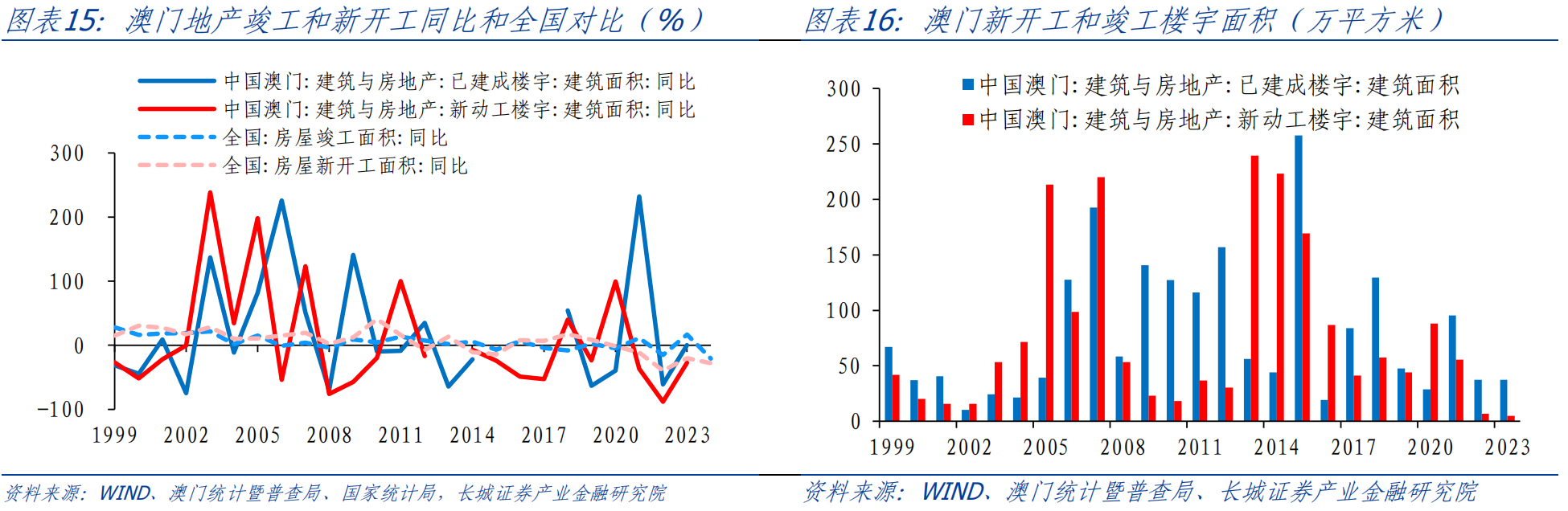 2025新澳门免费挂牌灯牌新澳门资料大全正版资料2023年免费下载-第1张图片