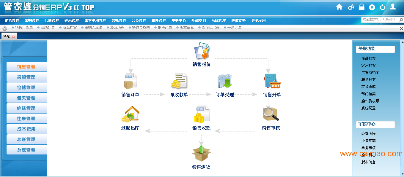 管家婆精准资料免费大全