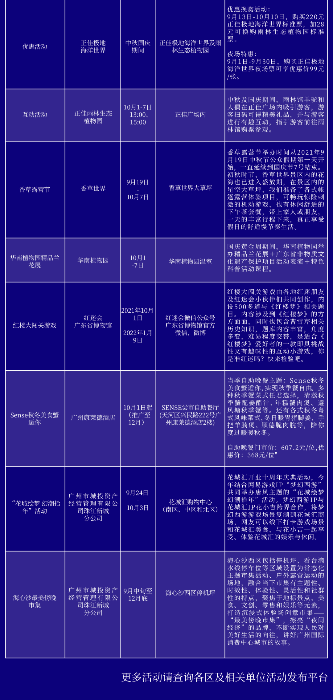 澳门彩天天开的2023澳门天天六开彩免费资料分享