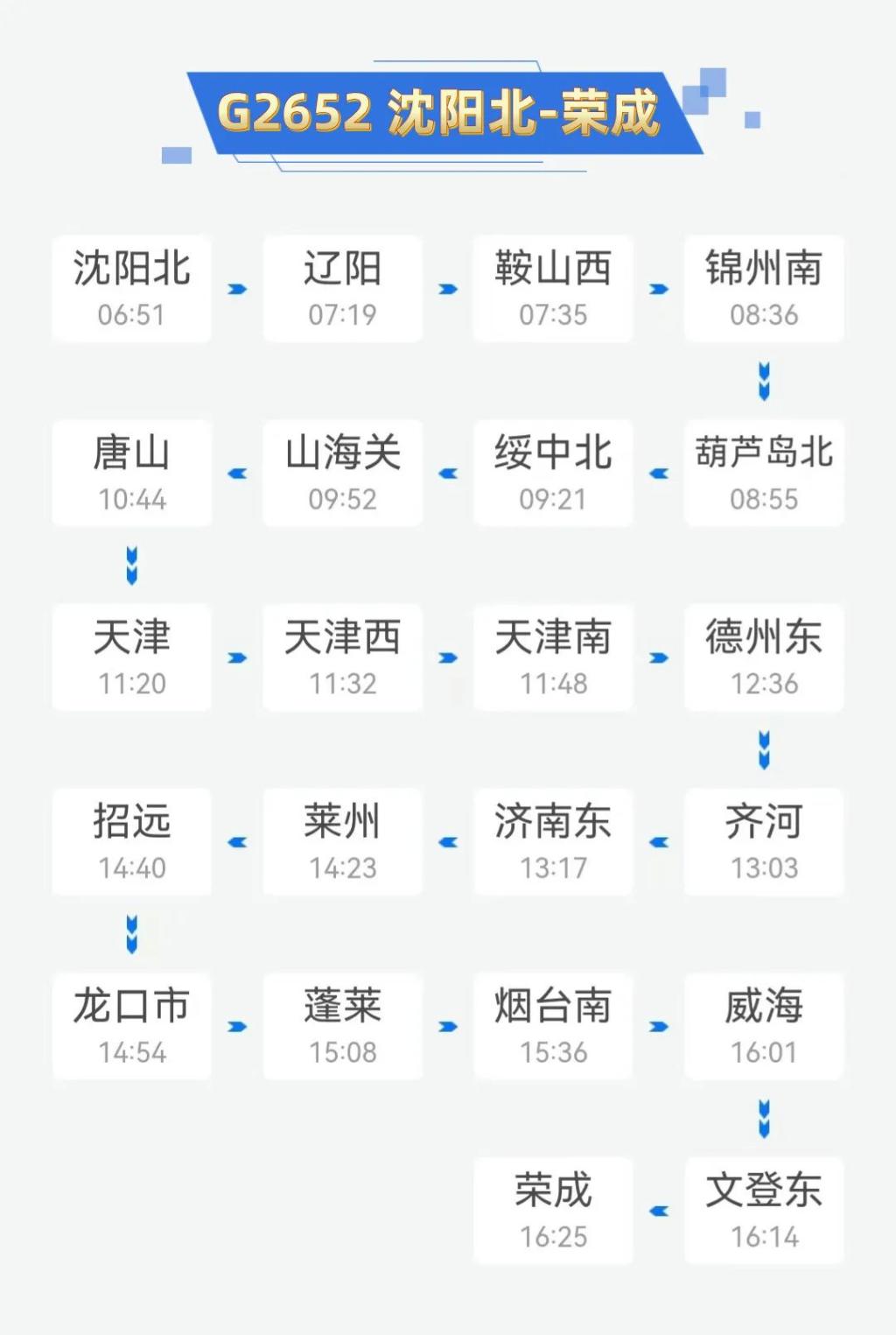 列车时刻表余票查询列车时刻列车时刻表余票查询